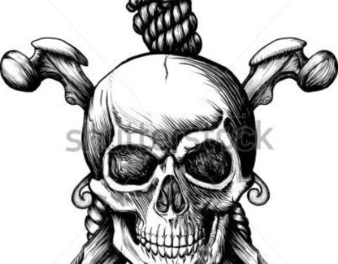 چوک اعظم میں جعلی عاملوں کی بھرمار , تحریر ۔محمد عمر شاکر