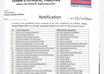 اسلام آباد ۔انجم صحرائی پاکستان تحریک استقلال پاکستان جنوبی پنجاب کے چیئرمین نامزد نوٹیفیکیشن جاری